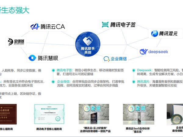 企宗人事合规风控系统