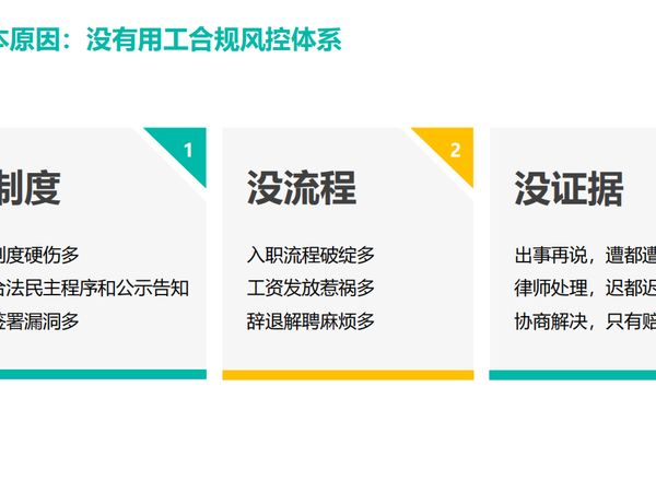 政策解读：15部门发文加强中小企业合规管理 龙江企业如何应对