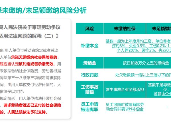 加班费纠纷高发：证据留存与薪资拆分的合规技巧