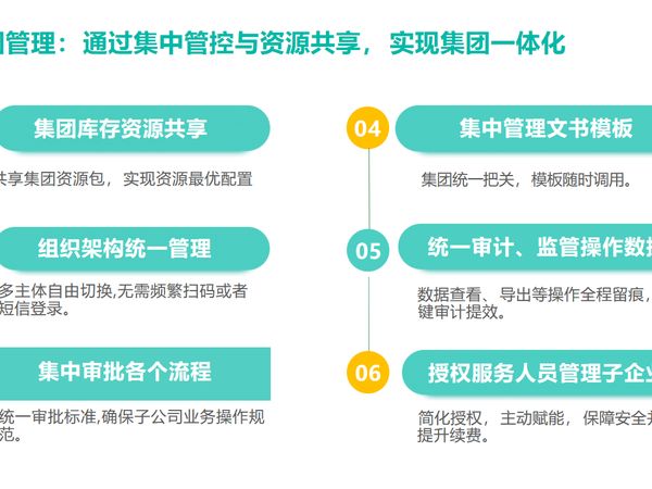 工资条签收：一个小动作化解大额仲裁风险