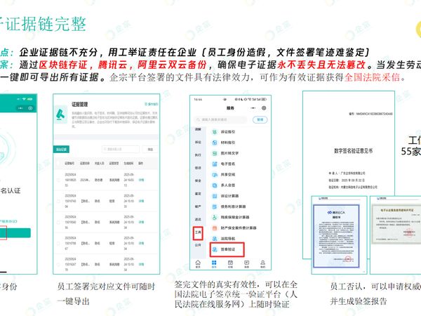 小微企业最常见的十大用工雷区