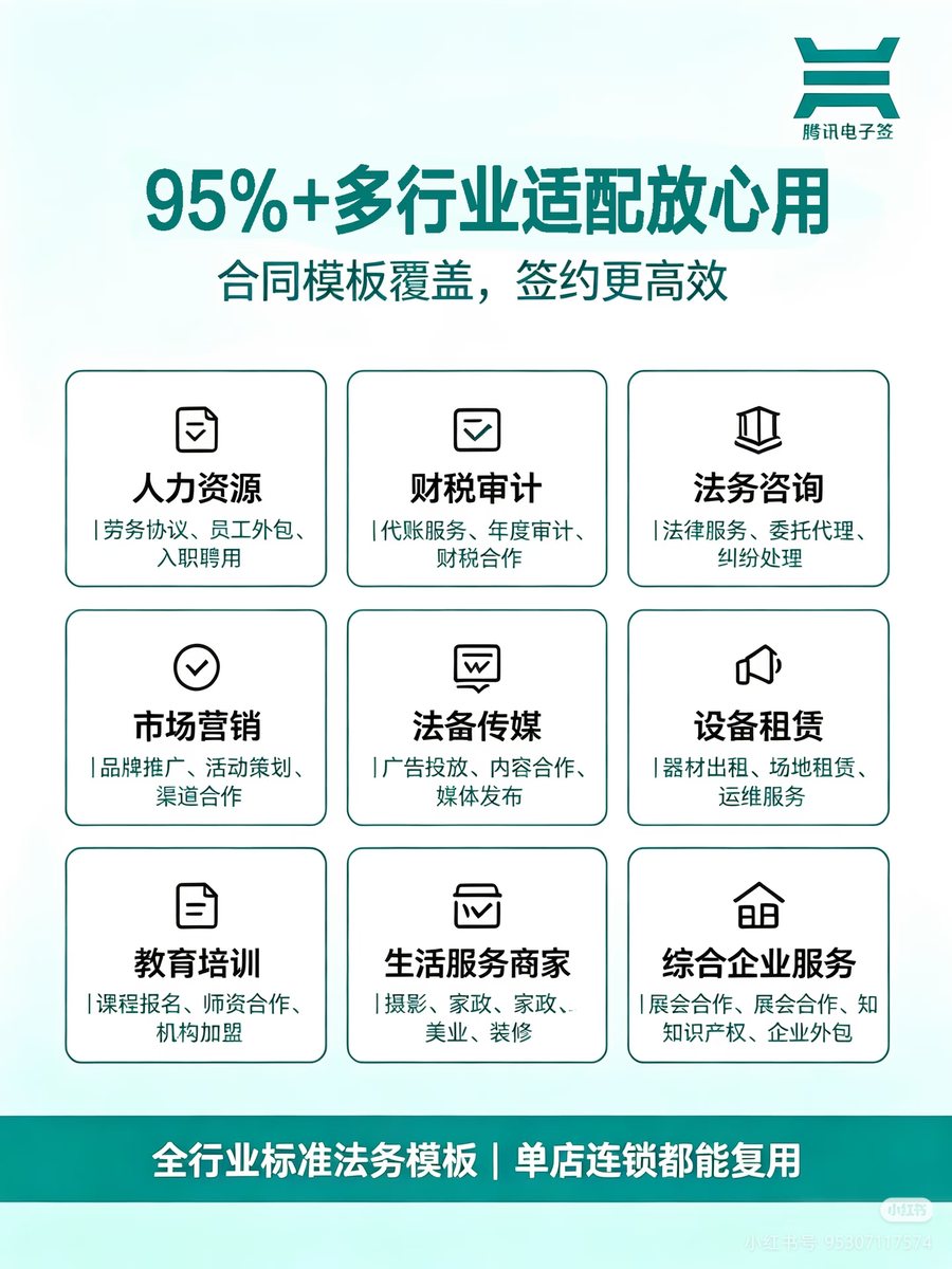 腾讯电子签