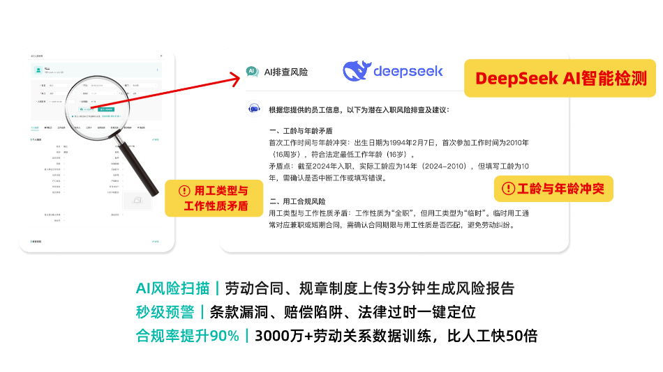 人工智能